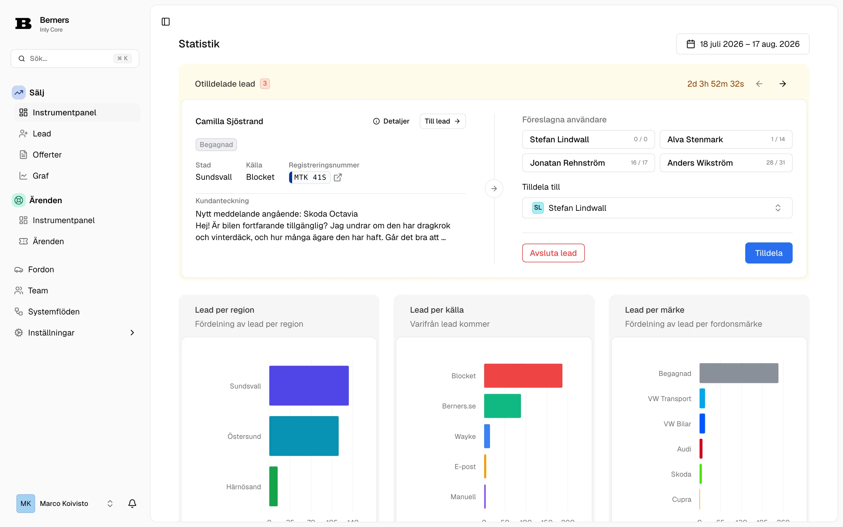 Berners' sales desk inside Core, in Swedish — an unassigned lead waiting to be routed to a seller, with leads broken down by region, source, and vehicle brand.