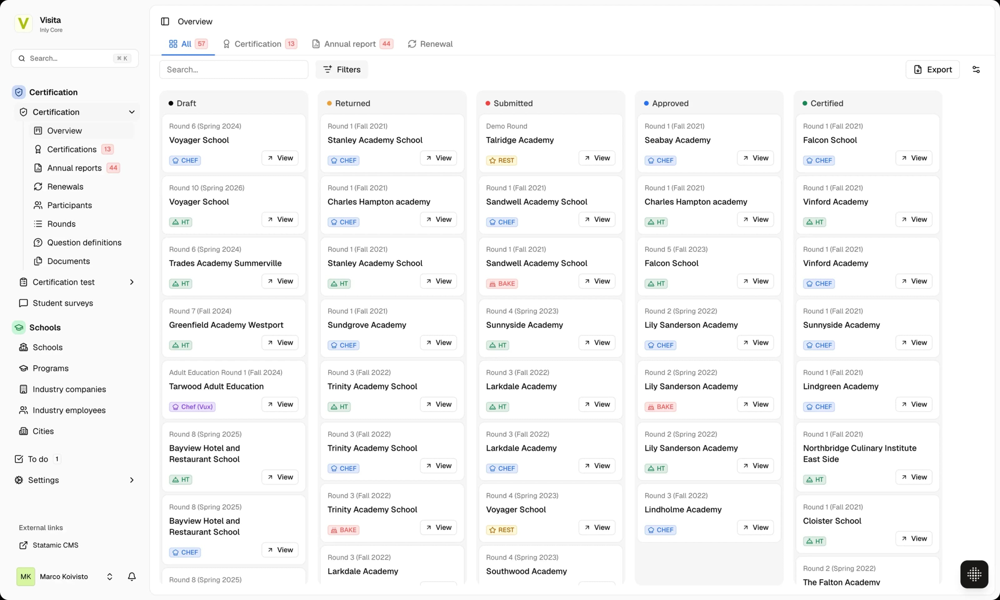 Visita's certification process running inside Core — kanban columns for draft, submitted, returned, approved, and certified applications.
